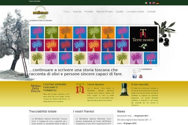 Site using Roster-slider plugin