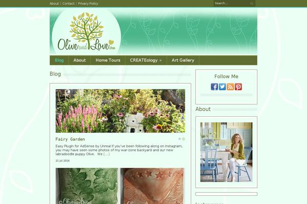 Site using Pinterest Pin It Button For Images plugin