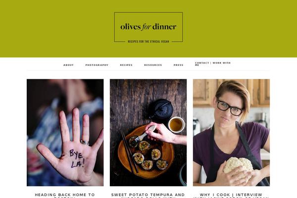 Site using Tasty-pins plugin