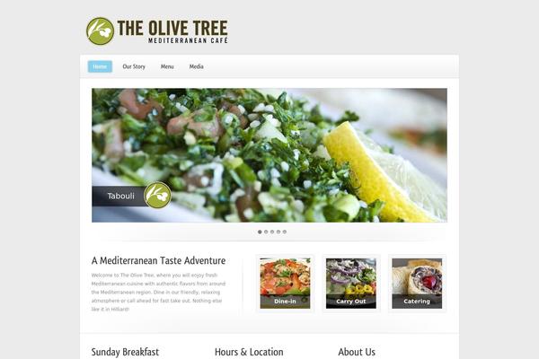 Limon theme site design template sample