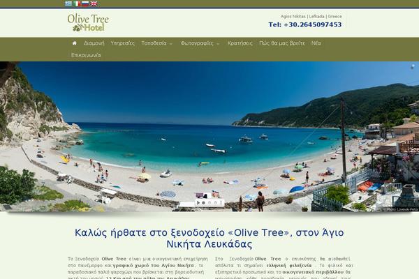 Site using Language Bar Flags plugin