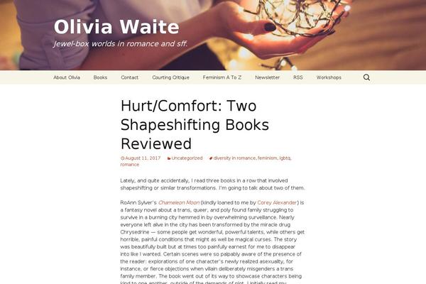 Site using Tweet-this plugin