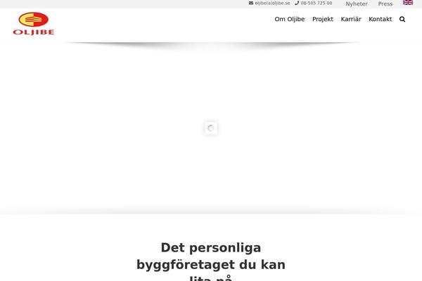 Site using Gdpr plugin