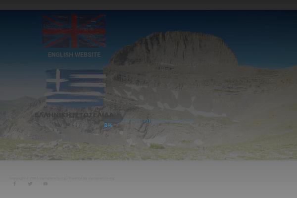 Site using Loftloader-pro plugin