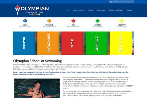 Site using Accordion Slider plugin