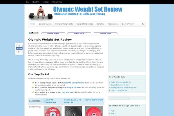 Site using Easyazon-pro-4.0.17 plugin