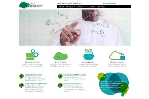 Site using Nivo Slider for WordPress plugin