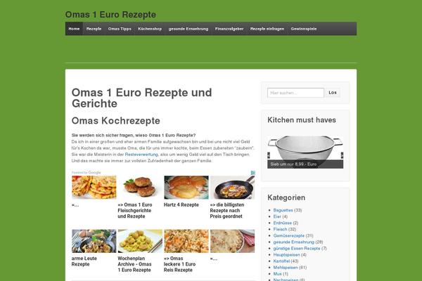 Site using jQuery Pin It Button For Images plugin