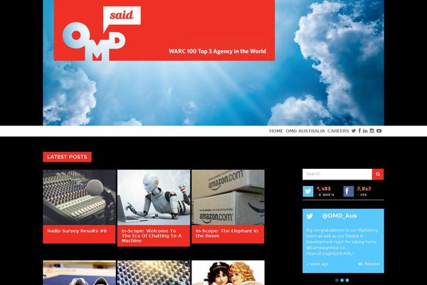 Site using Top Contributors plugin