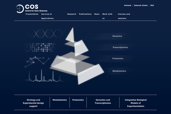omicscentre.com site used Cos