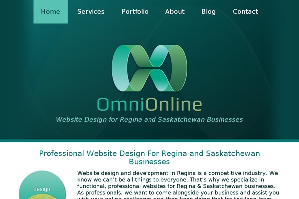Site using Wp-2fa-premium plugin