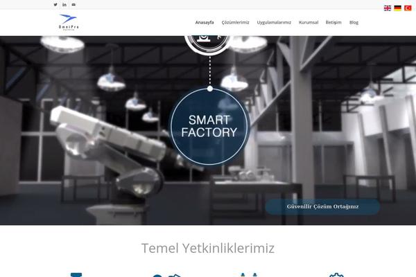 Site using Flag Icons plugin