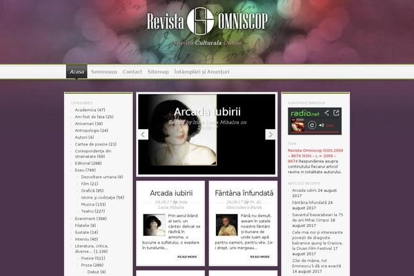 Site using Custom Post View Generator plugin