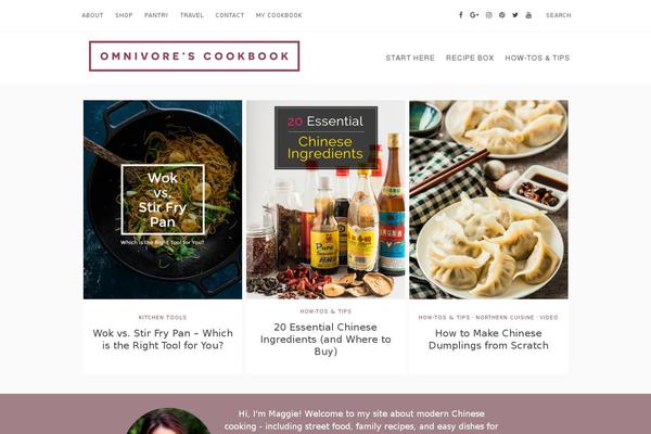 Site using Tasty-pins plugin