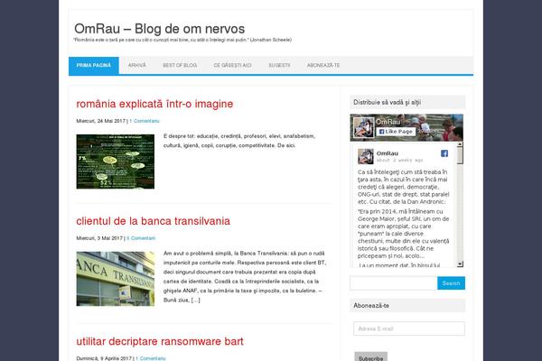 Site using Cookies for Comments plugin