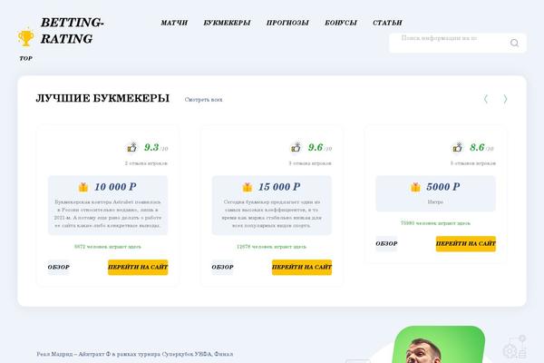 Site using Vote2x plugin