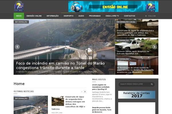Site using WP Google Weather plugin