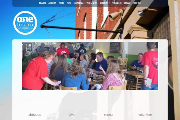 Site using Divi-footer-editor plugin