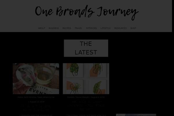 Site using WP Ultimate Recipe plugin