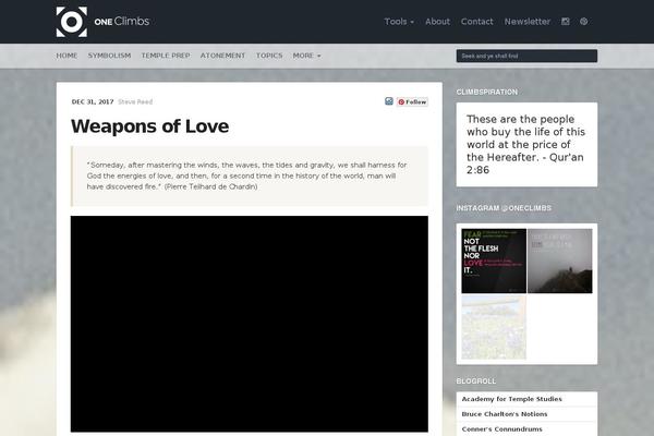 Site using wp-days-ago plugin