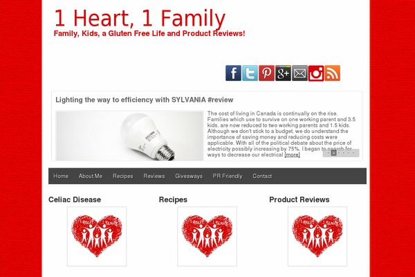Site using Meks-easy-social-share plugin