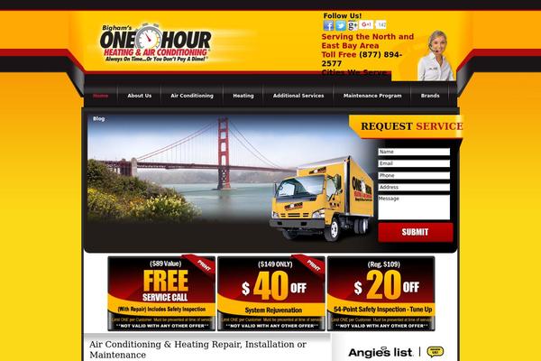 Site using HTML Page Sitemap plugin