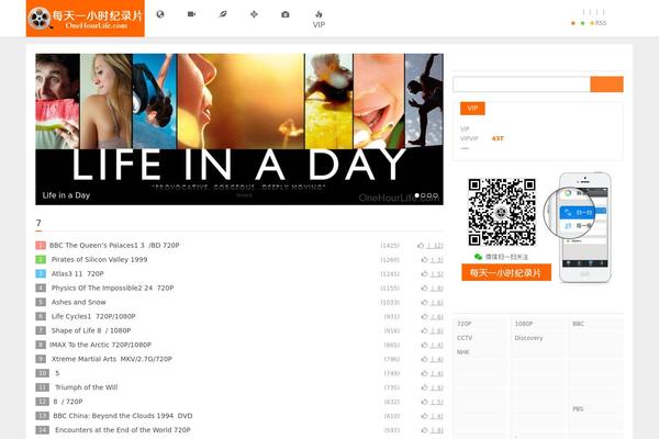 Site using Simple Post Series plugin