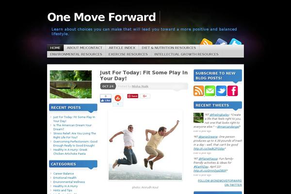 Site using Latest-twitter-sidebar-widget plugin