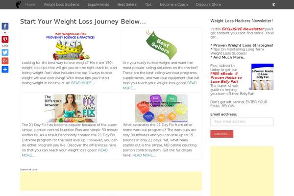 Site using WP Greet Box plugin