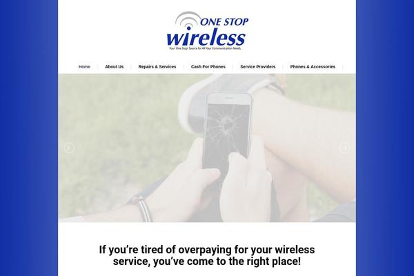 Site using Tweets plugin