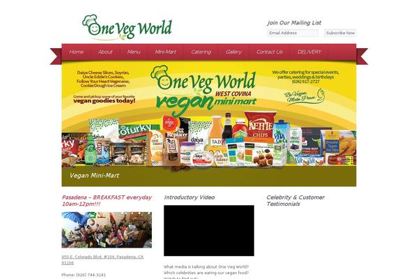 Site using CryptX plugin