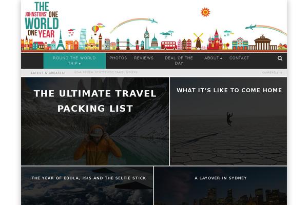 Site using Showcase - Visual Composer Addon plugin