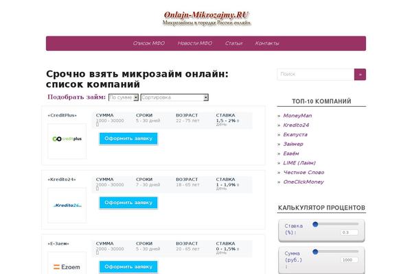 Site using Cbr Currency plugin