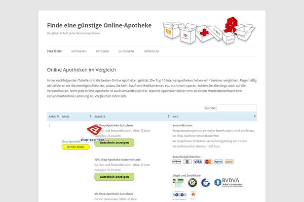 Site using Colorbox-panels plugin