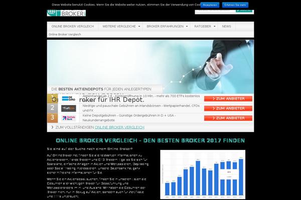 Site using WsamCustomSlider plugin