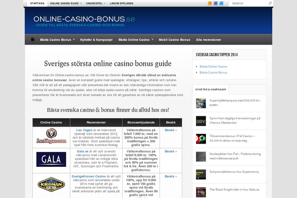 Site using Author hReview plugin