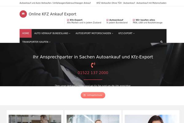 Site using Gz plugin