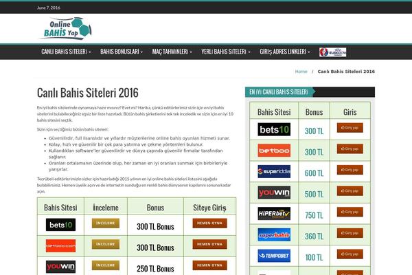 Site using CP Related Posts plugin