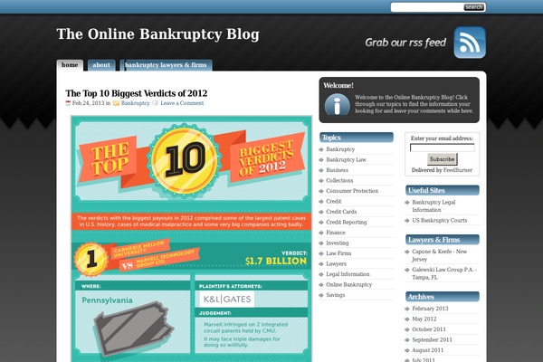 StudioPress theme site design template sample