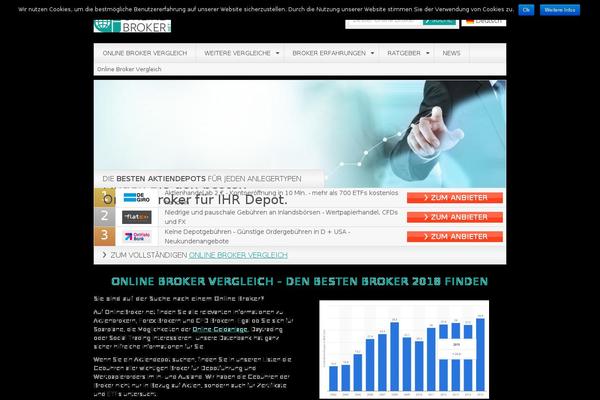 Site using RokkytResponsiveCTA plugin