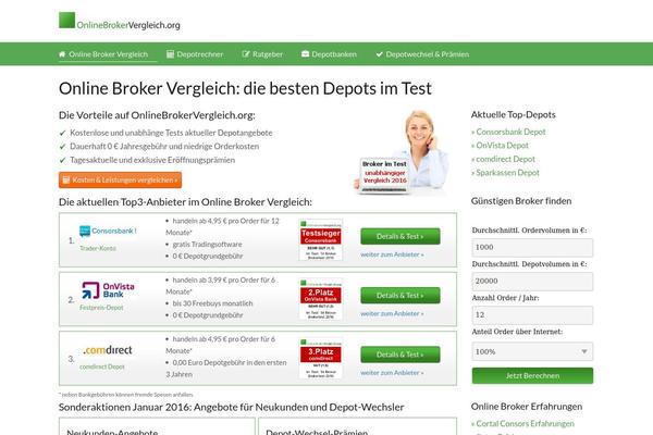 Site using Thrive-comments plugin