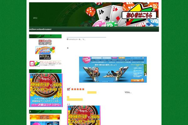 Site using RICG Responsive Images plugin