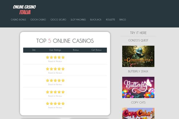 onlinecasinoitalia.com site used Oci