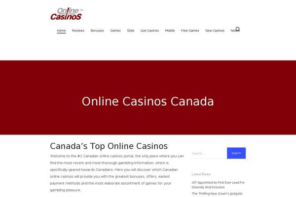 Site using Stock Ticker plugin