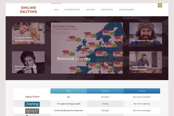 Site using TJ Shortcodes plugin