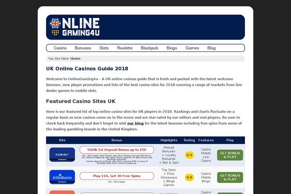 Site using WP-PostViews plugin