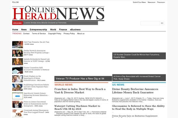 Site using Newswirexpress plugin