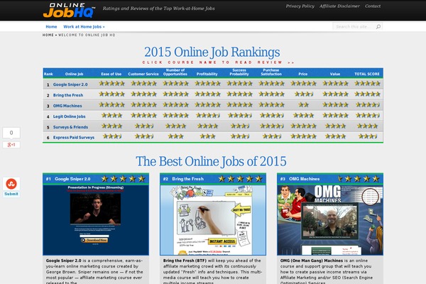 Site using Author Product Review plugin