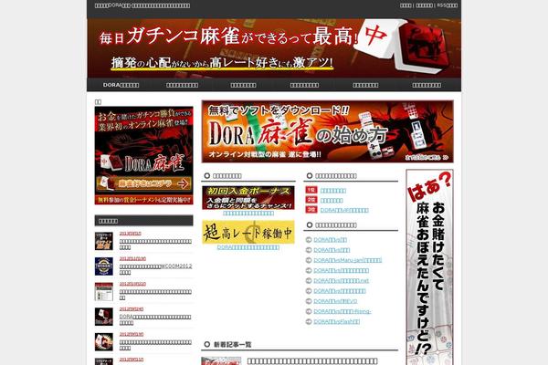Site using Tweetable plugin