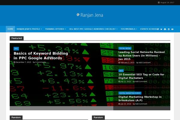 Site using Stencil plugin